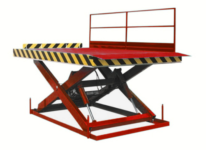 lift tables